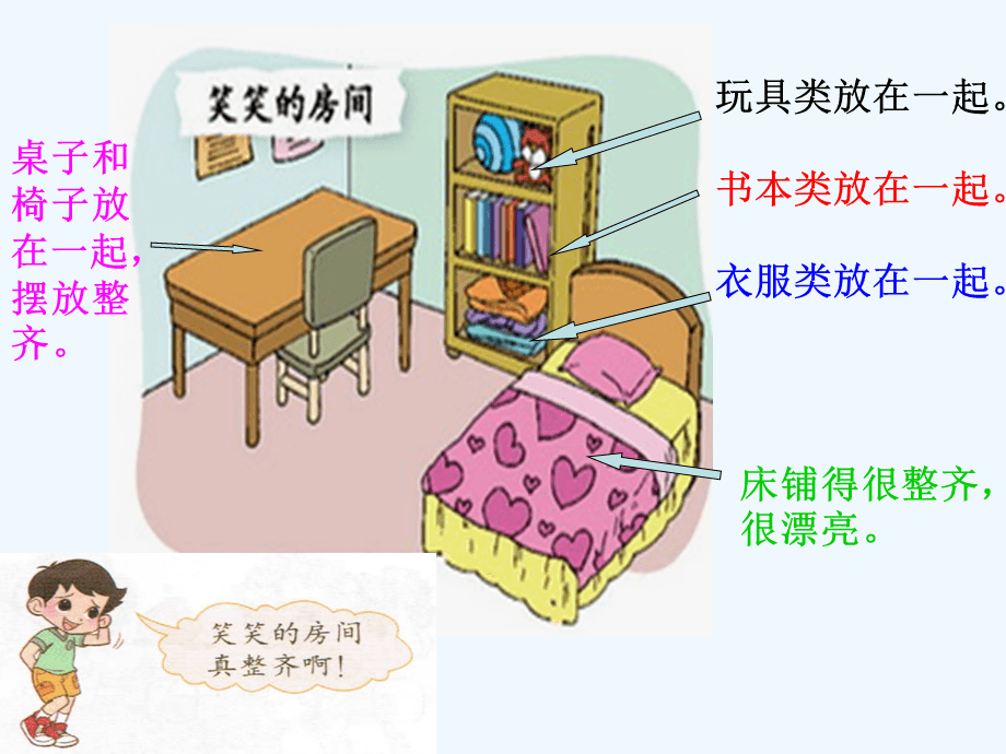 如何整理房间 如何整理房间作文