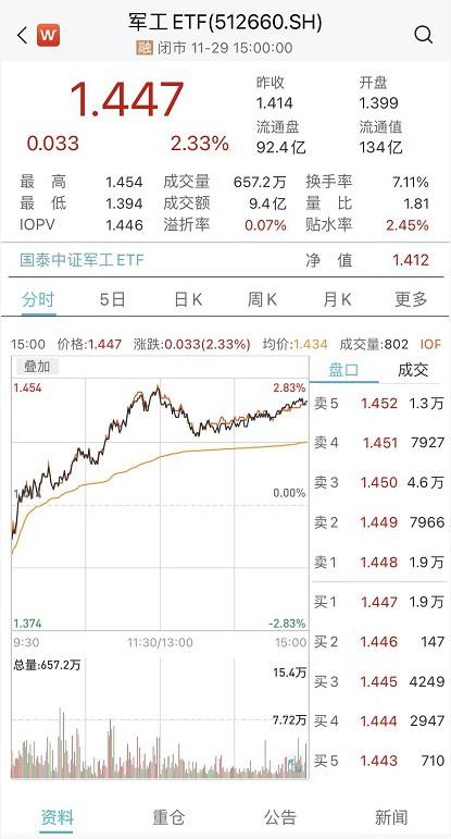 全球股市行情东方财富网 全球股市行情东方财富网一览