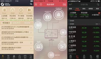 股市行情app 台湾股市行情app