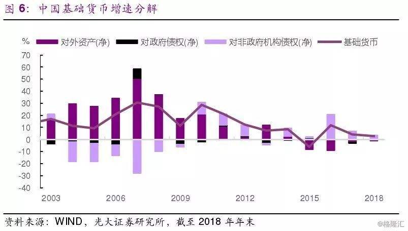 中国股市创新低 美国股市创新高中国股市创新低