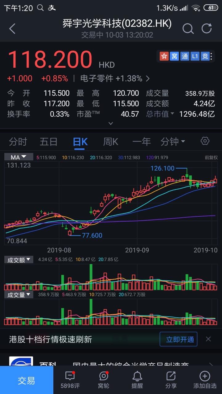 太平洋股市行情 太平洋股市行情最新消息