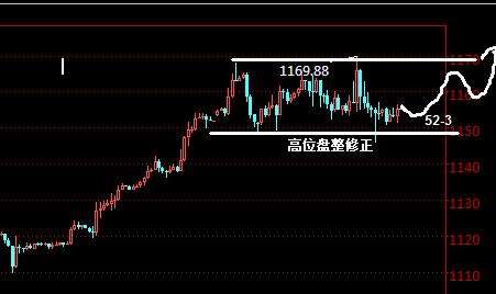 金价与股市的关系 金价与股市的关系有哪些