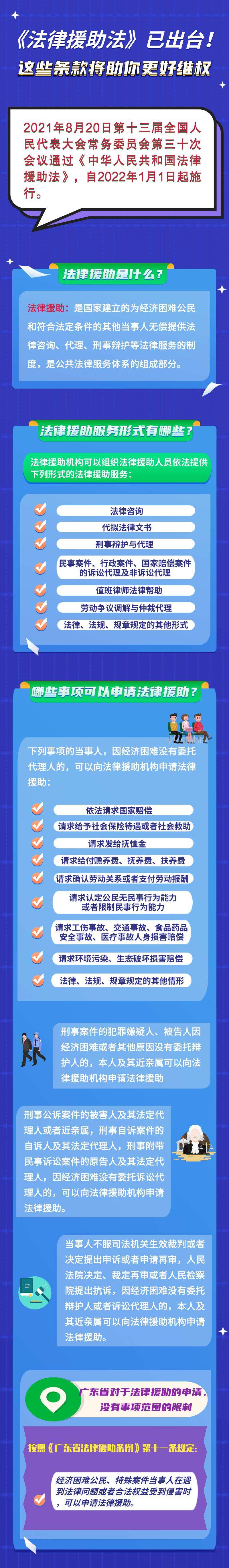 法律援助哪个阶段介入 法律援助每个阶段都要申请吗