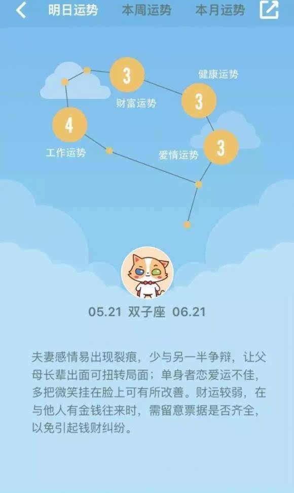 第一星座网_星座网第一星座网_星座网搜狐