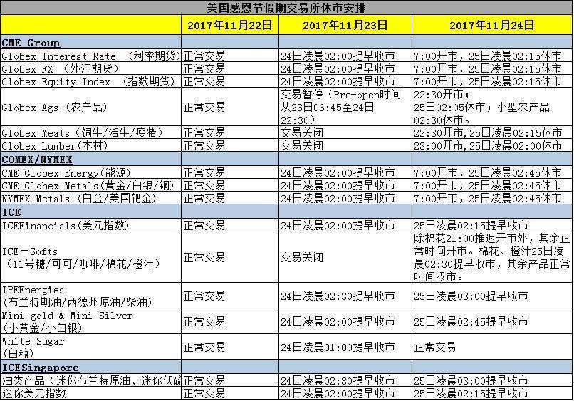 2017股市清明休市安排 股市清明休市时间表2020