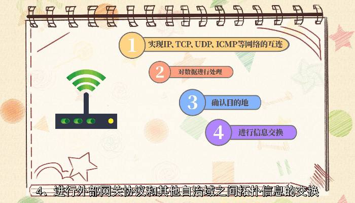 路由器的作用是什么 局域网边界路由器的作用是什么