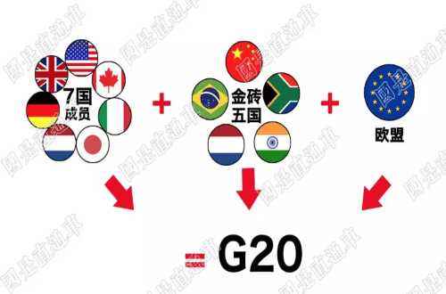 g20是什么意思 高速g20是什么意思